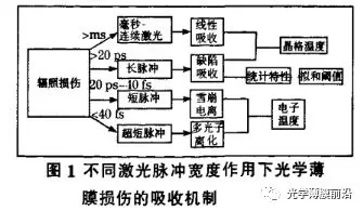 ?全自動(dòng)激光管板焊機