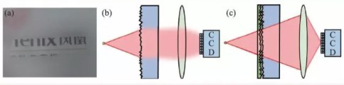 模具激光焊機廠(chǎng)家